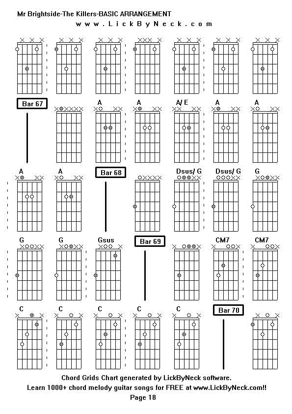 Chord Grids Chart of chord melody fingerstyle guitar song-Mr Brightside-The Killers-BASIC ARRANGEMENT,generated by LickByNeck software.